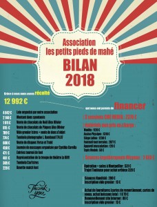 bilan 2018 site