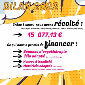 bilan